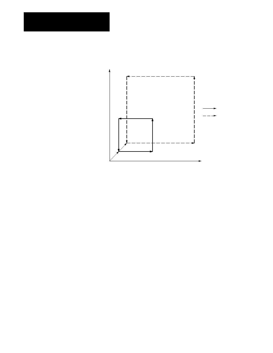 Rockwell Automation 8520-MUM 9/Series CNC Mill Operation and Programming Manual Documentation Set User Manual | Page 368 / 952