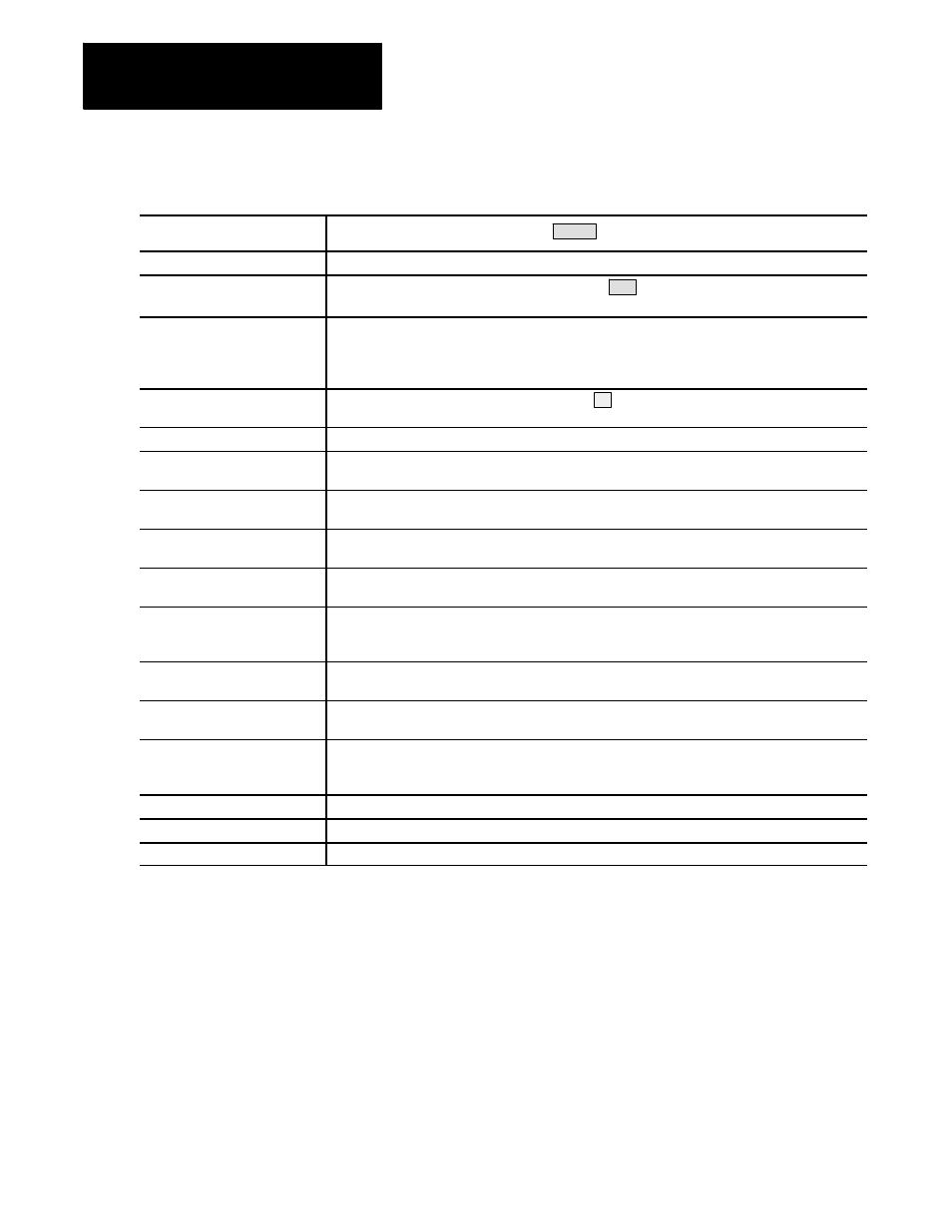 Rockwell Automation 8520-MUM 9/Series CNC Mill Operation and Programming Manual Documentation Set User Manual | Page 38 / 952