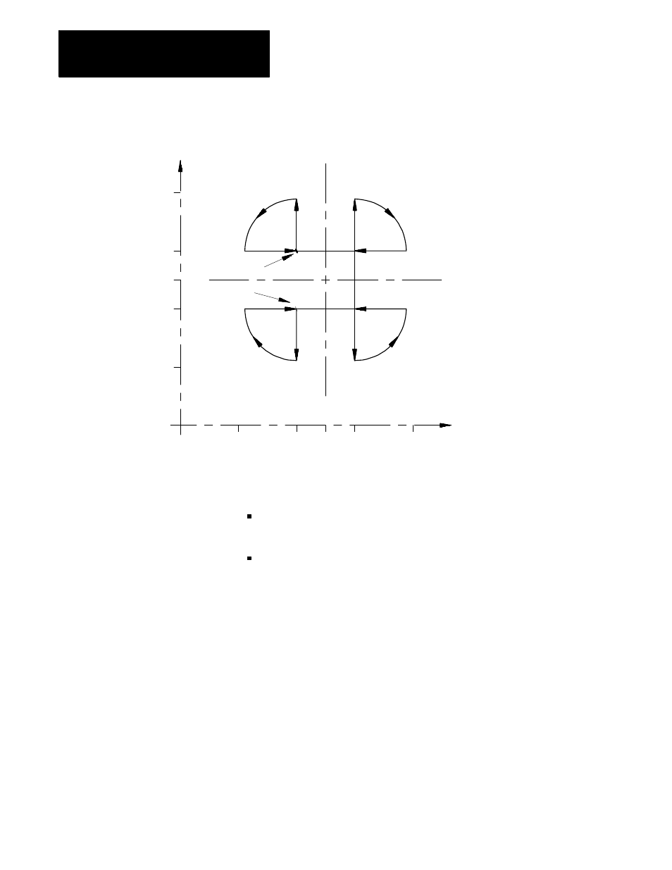 1 manual mirror image | Rockwell Automation 8520-MUM 9/Series CNC Mill Operation and Programming Manual Documentation Set User Manual | Page 414 / 952