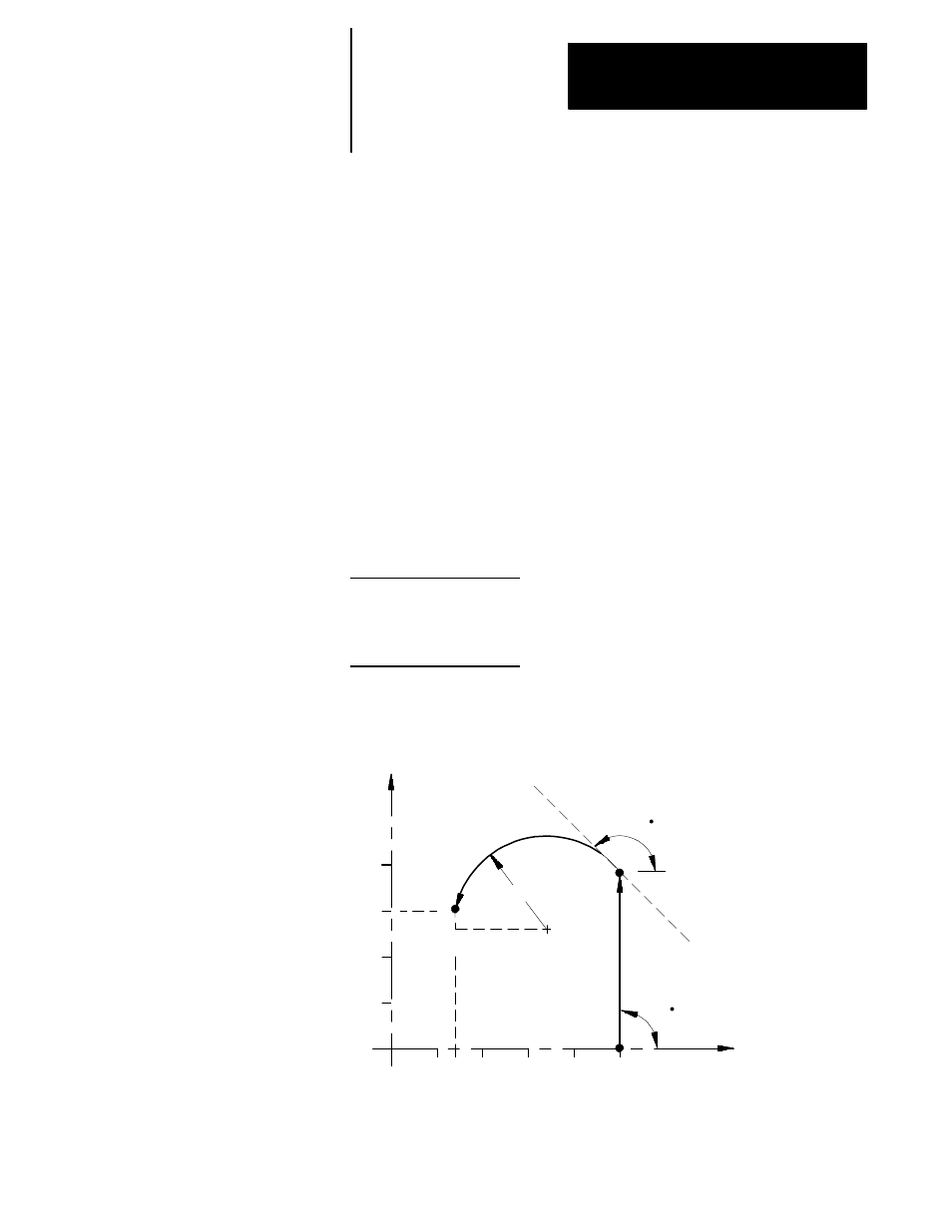 Linear to circular blocks | Rockwell Automation 8520-MUM 9/Series CNC Mill Operation and Programming Manual Documentation Set User Manual | Page 427 / 952