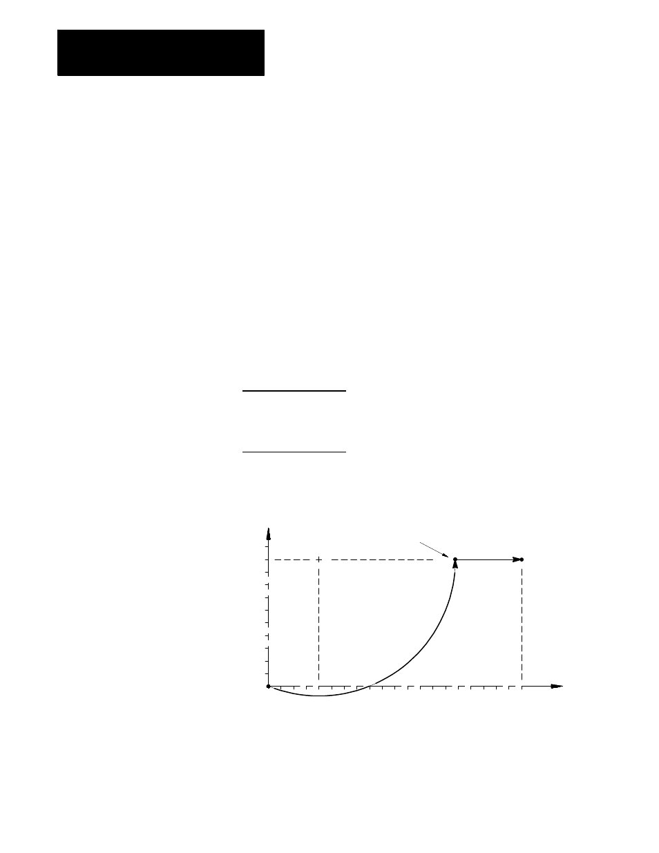 Circular to linear blocks, Format | Rockwell Automation 8520-MUM 9/Series CNC Mill Operation and Programming Manual Documentation Set User Manual | Page 428 / 952