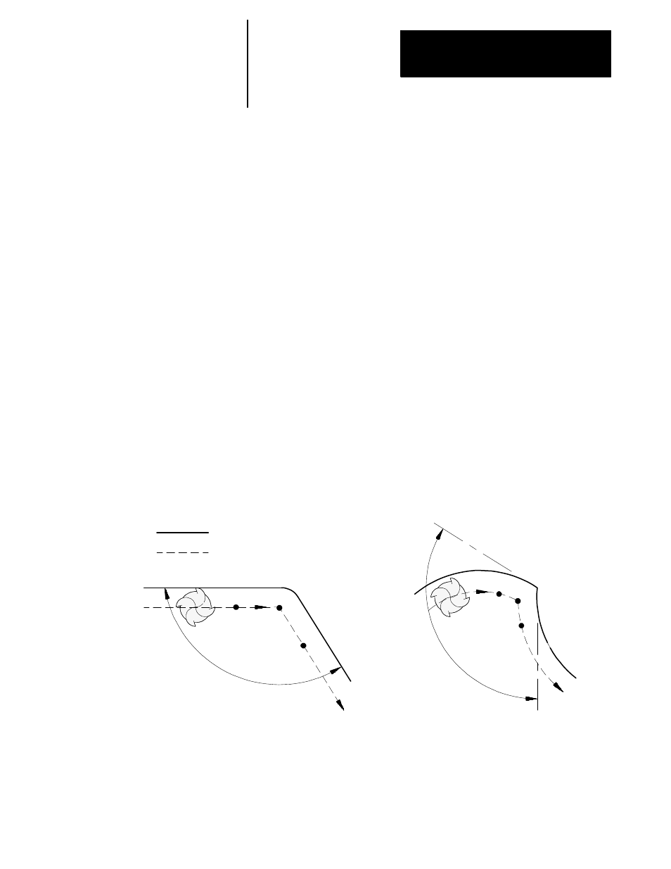 Rockwell Automation 8520-MUM 9/Series CNC Mill Operation and Programming Manual Documentation Set User Manual | Page 469 / 952