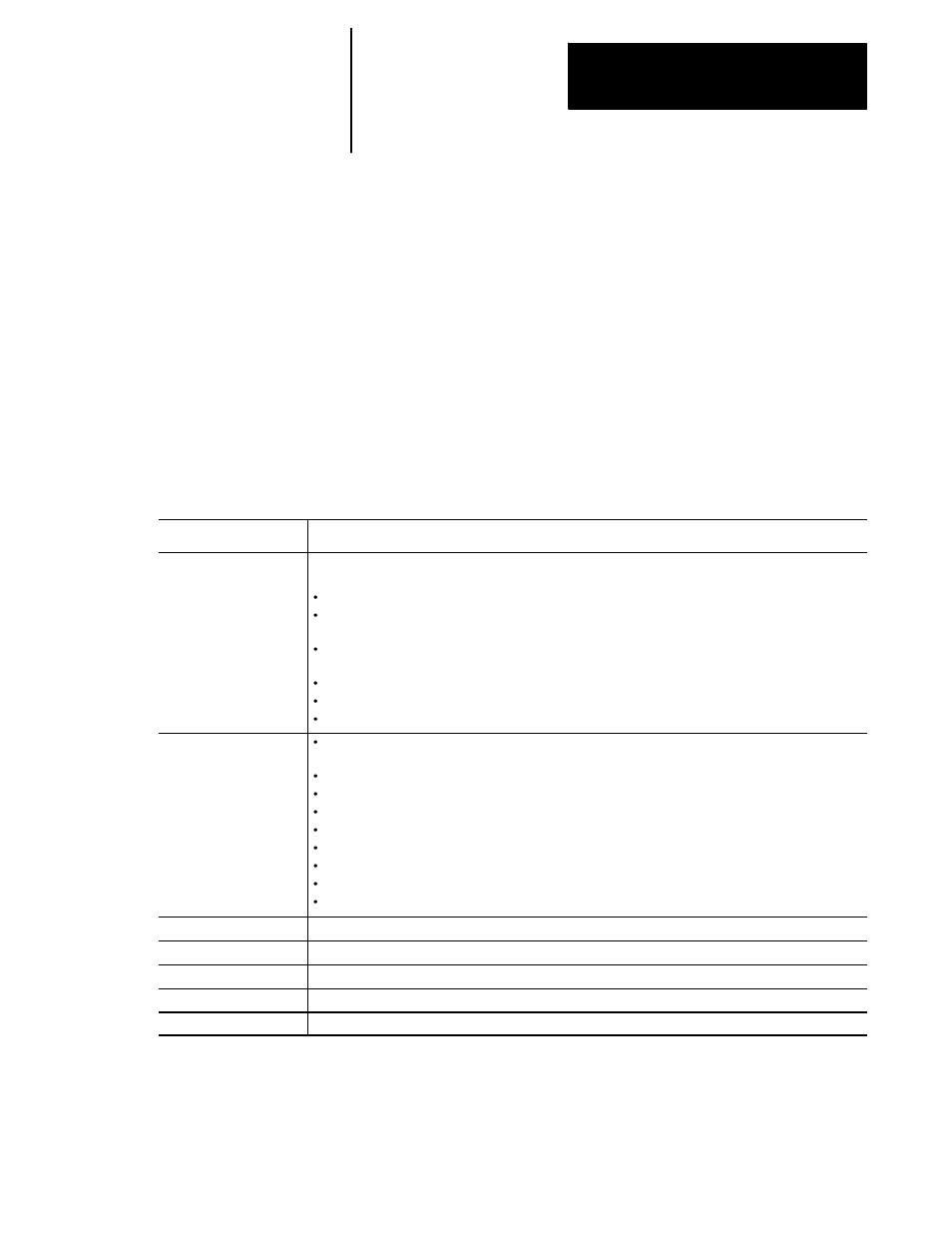 2 password protectable functions | Rockwell Automation 8520-MUM 9/Series CNC Mill Operation and Programming Manual Documentation Set User Manual | Page 53 / 952