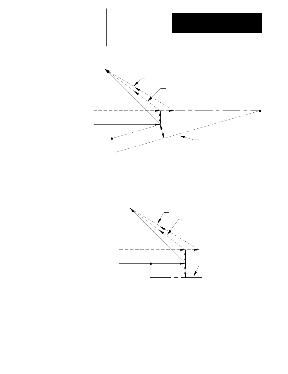 Rockwell Automation 8520-MUM 9/Series CNC Mill Operation and Programming Manual Documentation Set User Manual | Page 537 / 952