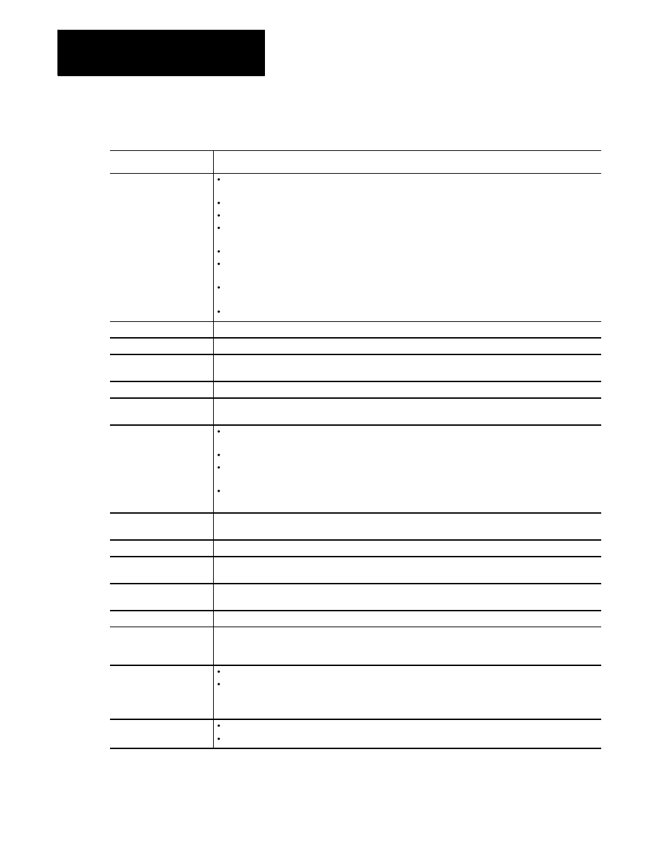 Rockwell Automation 8520-MUM 9/Series CNC Mill Operation and Programming Manual Documentation Set User Manual | Page 54 / 952