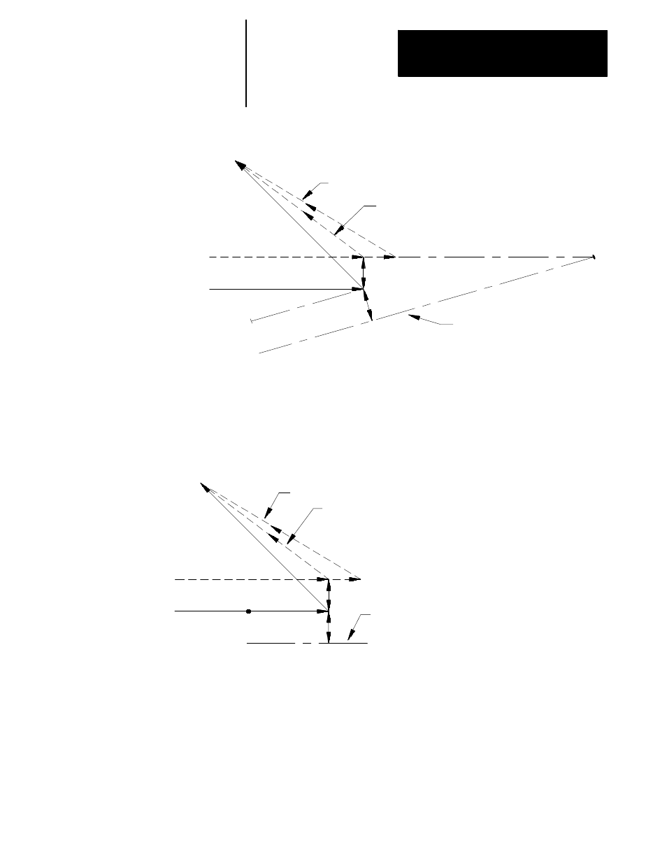 Rockwell Automation 8520-MUM 9/Series CNC Mill Operation and Programming Manual Documentation Set User Manual | Page 547 / 952