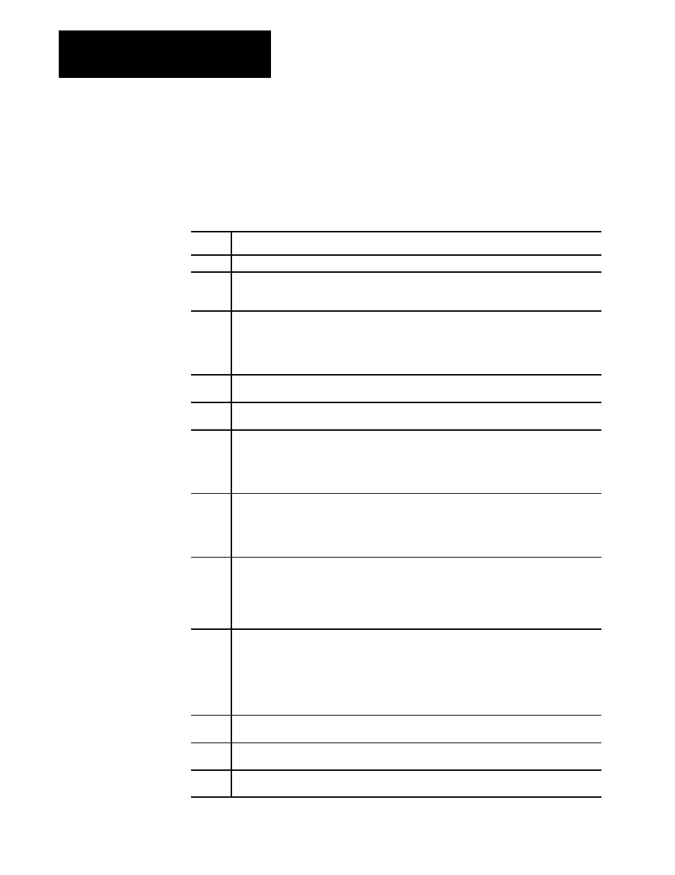 1 rectangular post roughing using g88.3, Important | Rockwell Automation 8520-MUM 9/Series CNC Mill Operation and Programming Manual Documentation Set User Manual | Page 596 / 952