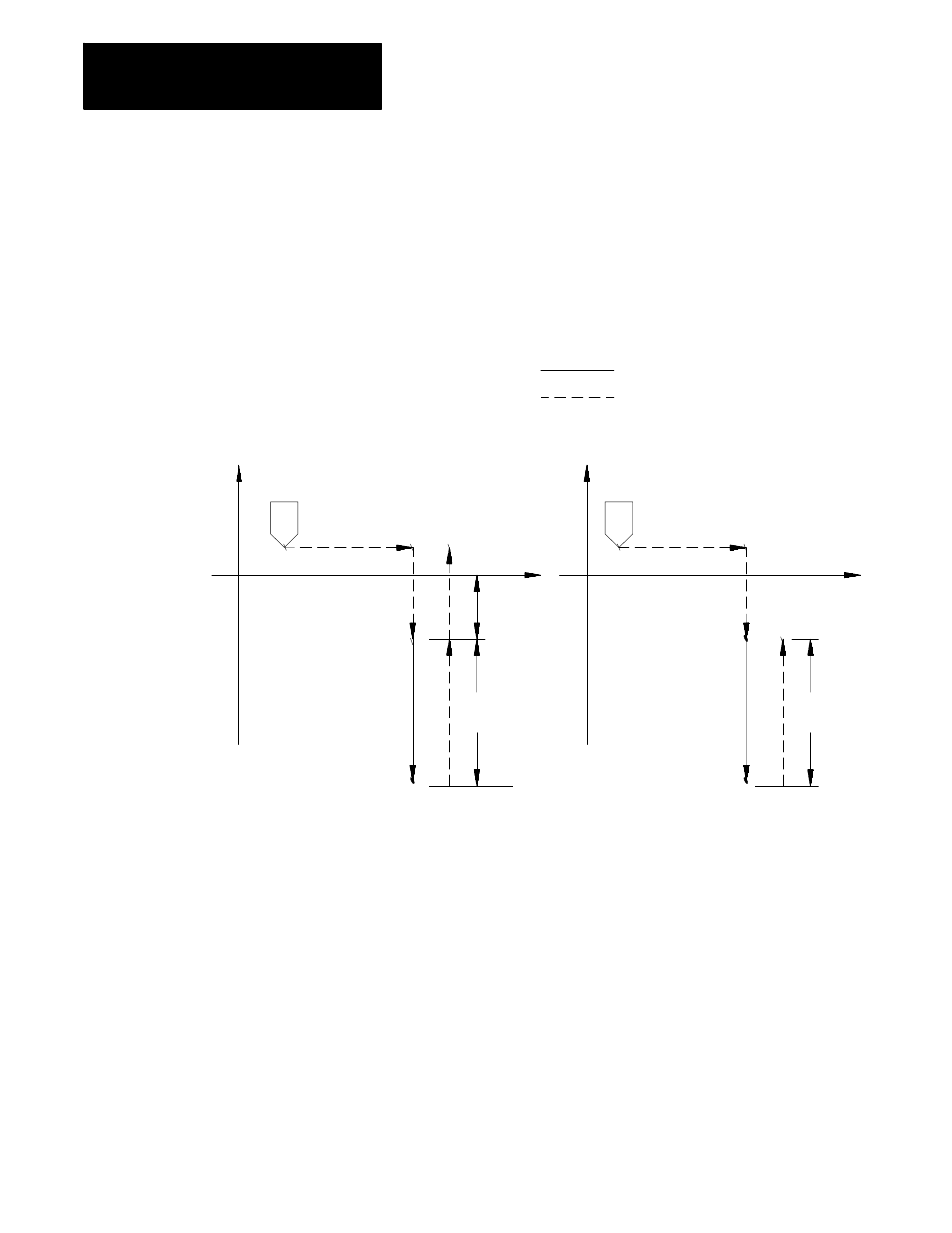 Rockwell Automation 8520-MUM 9/Series CNC Mill Operation and Programming Manual Documentation Set User Manual | Page 638 / 952