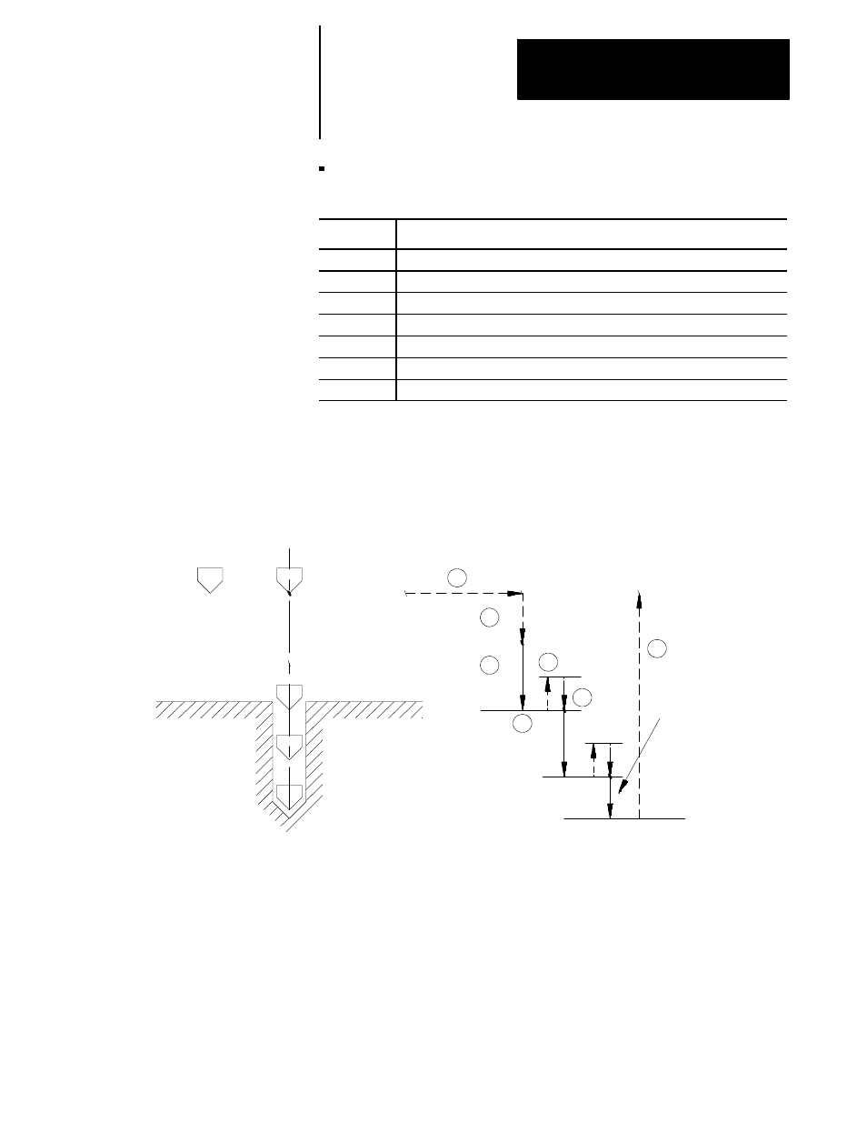 G73): deep hole peck drilling cycle with dwell | Rockwell Automation 8520-MUM 9/Series CNC Mill Operation and Programming Manual Documentation Set User Manual | Page 641 / 952