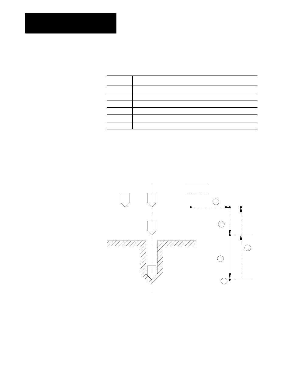 G82): drill cycle, dwell/rapid out, The format for the g82 cycle is as follows | Rockwell Automation 8520-MUM 9/Series CNC Mill Operation and Programming Manual Documentation Set User Manual | Page 652 / 952