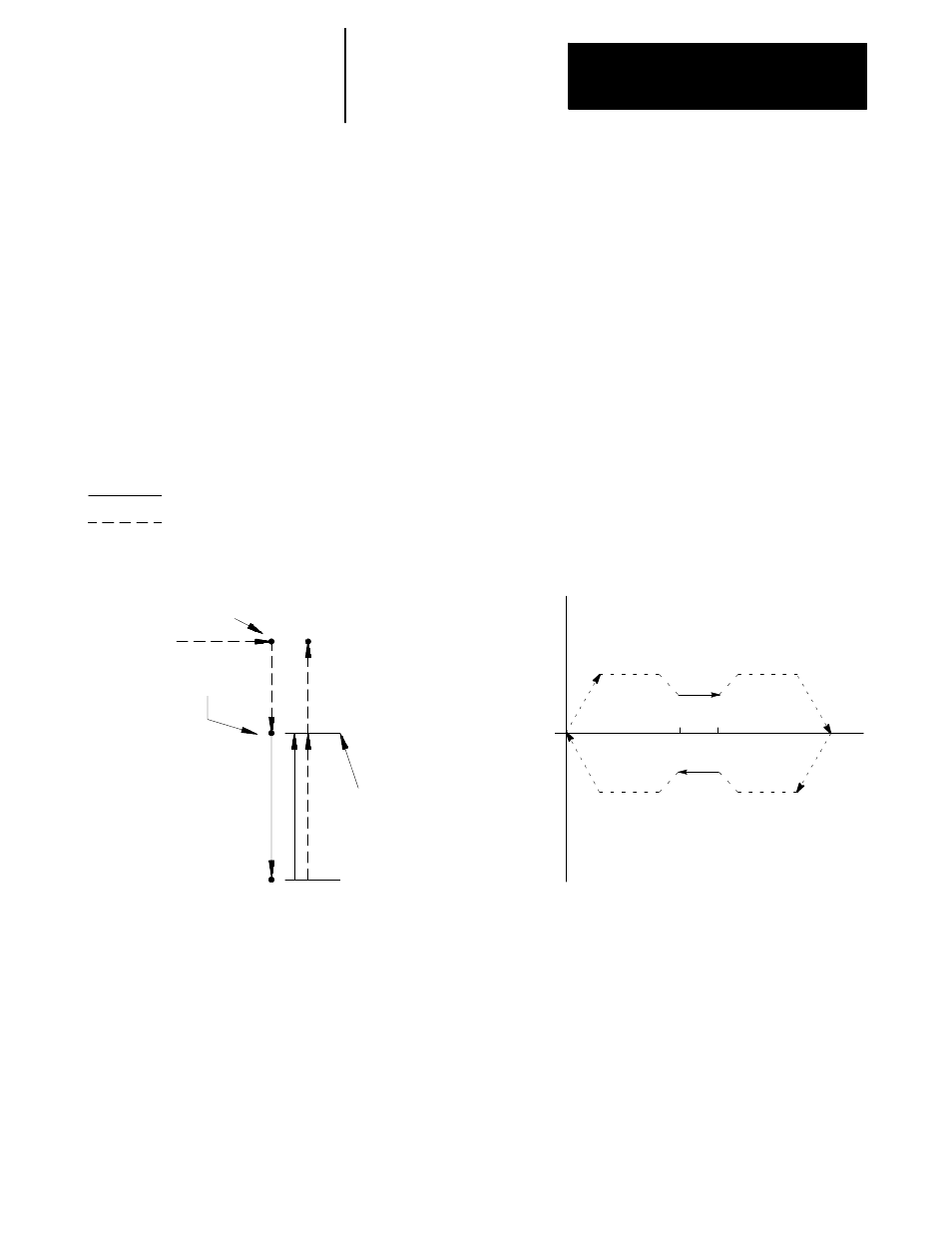 Rockwell Automation 8520-MUM 9/Series CNC Mill Operation and Programming Manual Documentation Set User Manual | Page 807 / 952