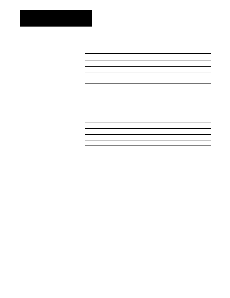 Chapter 31 | Rockwell Automation 8520-MUM 9/Series CNC Mill Operation and Programming Manual Documentation Set User Manual | Page 816 / 952