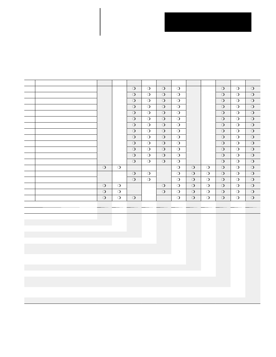 Chapter 31 | Rockwell Automation 8520-MUM 9/Series CNC Mill Operation and Programming Manual Documentation Set User Manual | Page 817 / 952