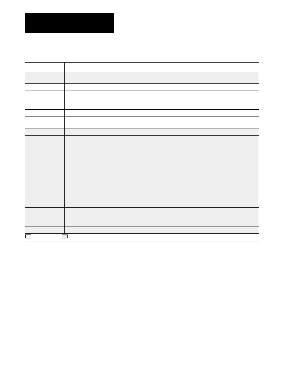 Template 1: drilling cycle, no dwell/rapid out, Chapter 31 | Rockwell Automation 8520-MUM 9/Series CNC Mill Operation and Programming Manual Documentation Set User Manual | Page 828 / 952
