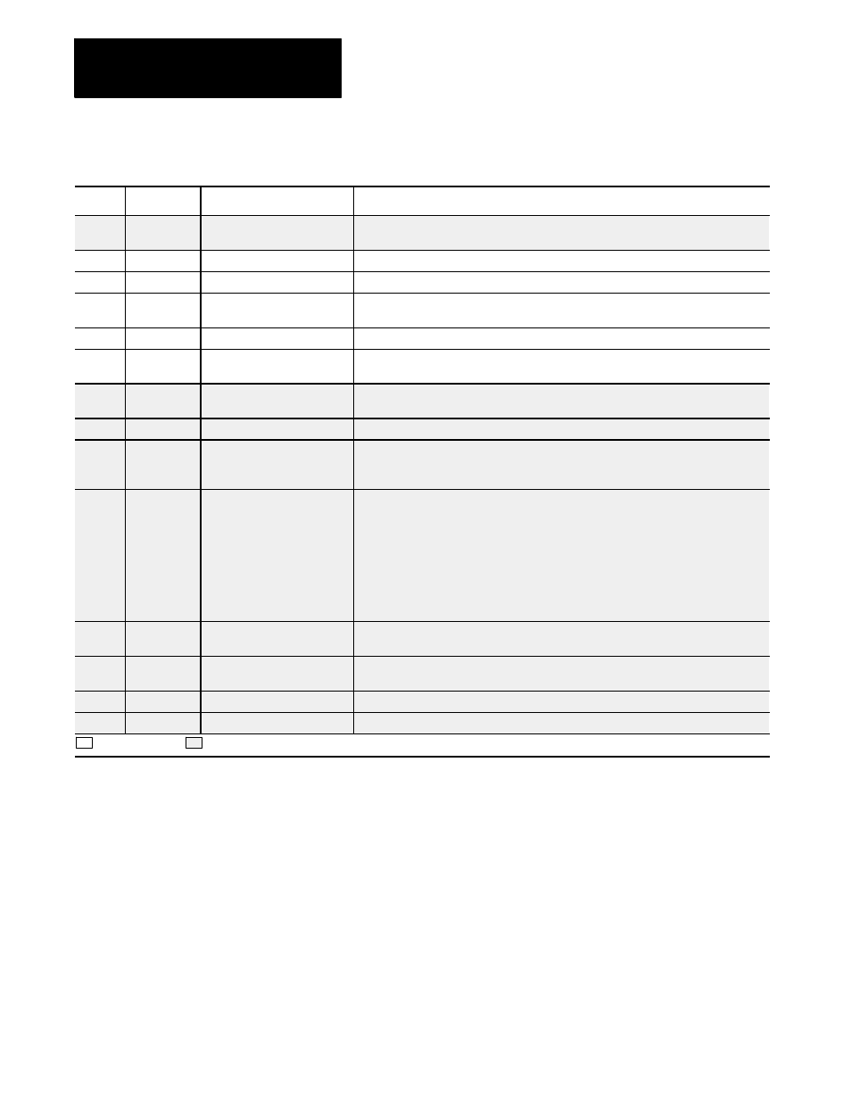 Template 2: drilling cycle, dwell/rapid out, Chapter 31 | Rockwell Automation 8520-MUM 9/Series CNC Mill Operation and Programming Manual Documentation Set User Manual | Page 830 / 952