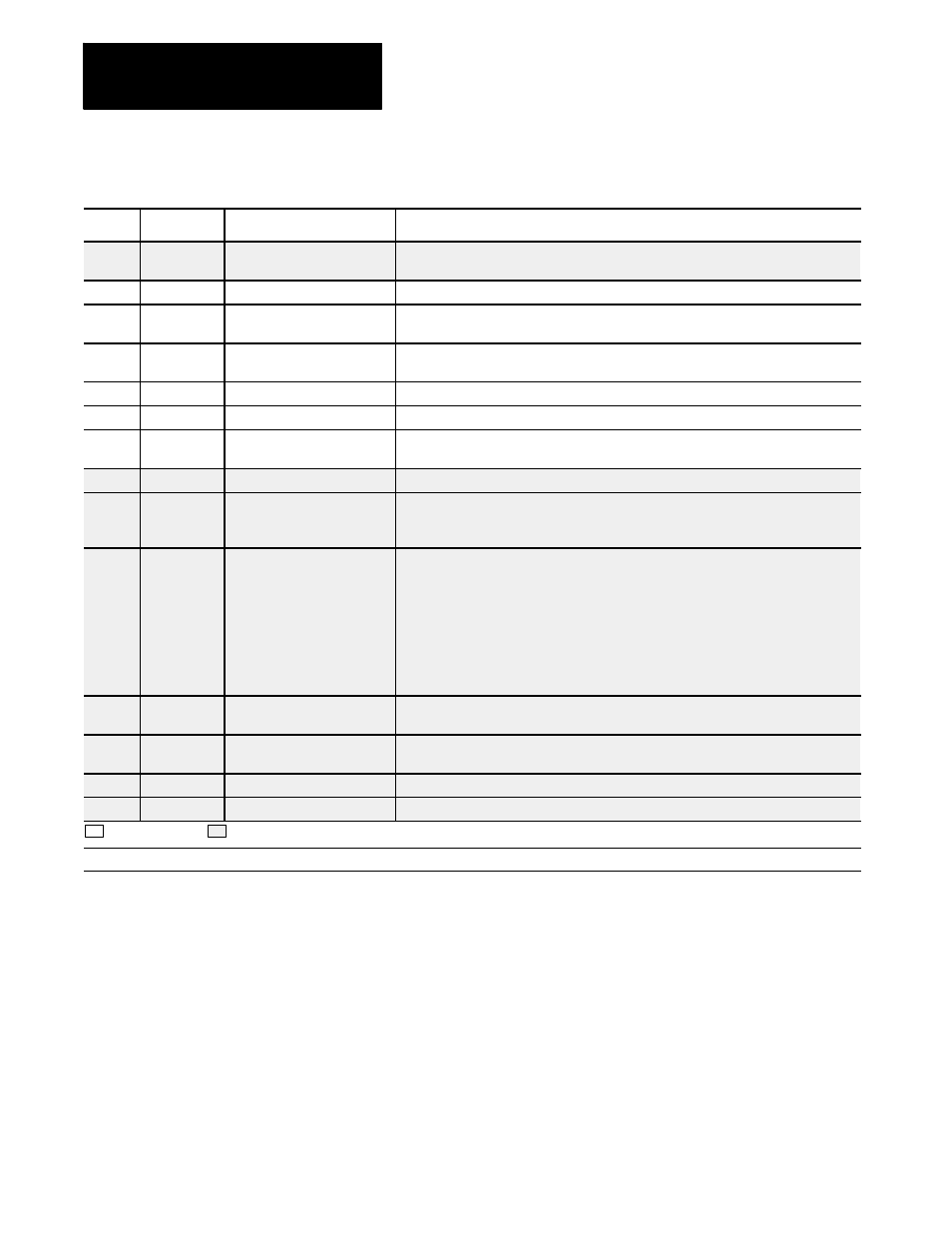 Template 3: deep hole drill cycle, chip clear, Chapter 31 | Rockwell Automation 8520-MUM 9/Series CNC Mill Operation and Programming Manual Documentation Set User Manual | Page 832 / 952