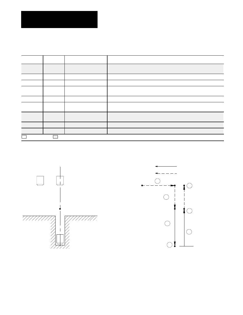 Template 5: right- hand tapping cycle, Chapter 31 | Rockwell Automation 8520-MUM 9/Series CNC Mill Operation and Programming Manual Documentation Set User Manual | Page 836 / 952