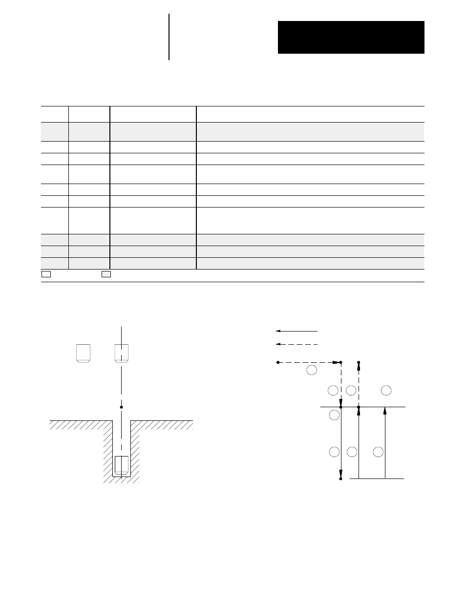 Template 6: right- hand solid-tapping cycle, Chapter 31 | Rockwell Automation 8520-MUM 9/Series CNC Mill Operation and Programming Manual Documentation Set User Manual | Page 837 / 952