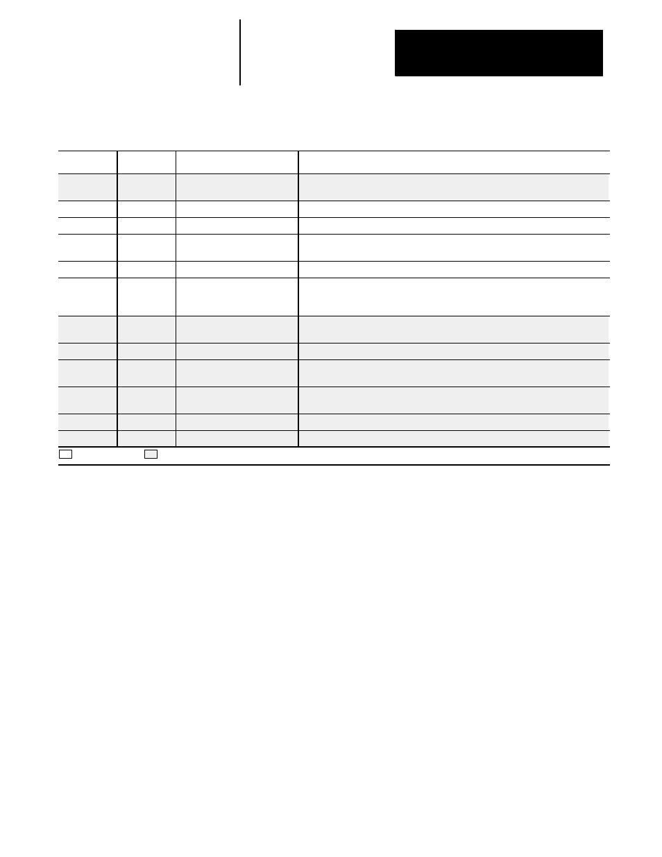 Template 10: boring cycle, spindle stop/rapid out, Chapter 31 | Rockwell Automation 8520-MUM 9/Series CNC Mill Operation and Programming Manual Documentation Set User Manual | Page 841 / 952