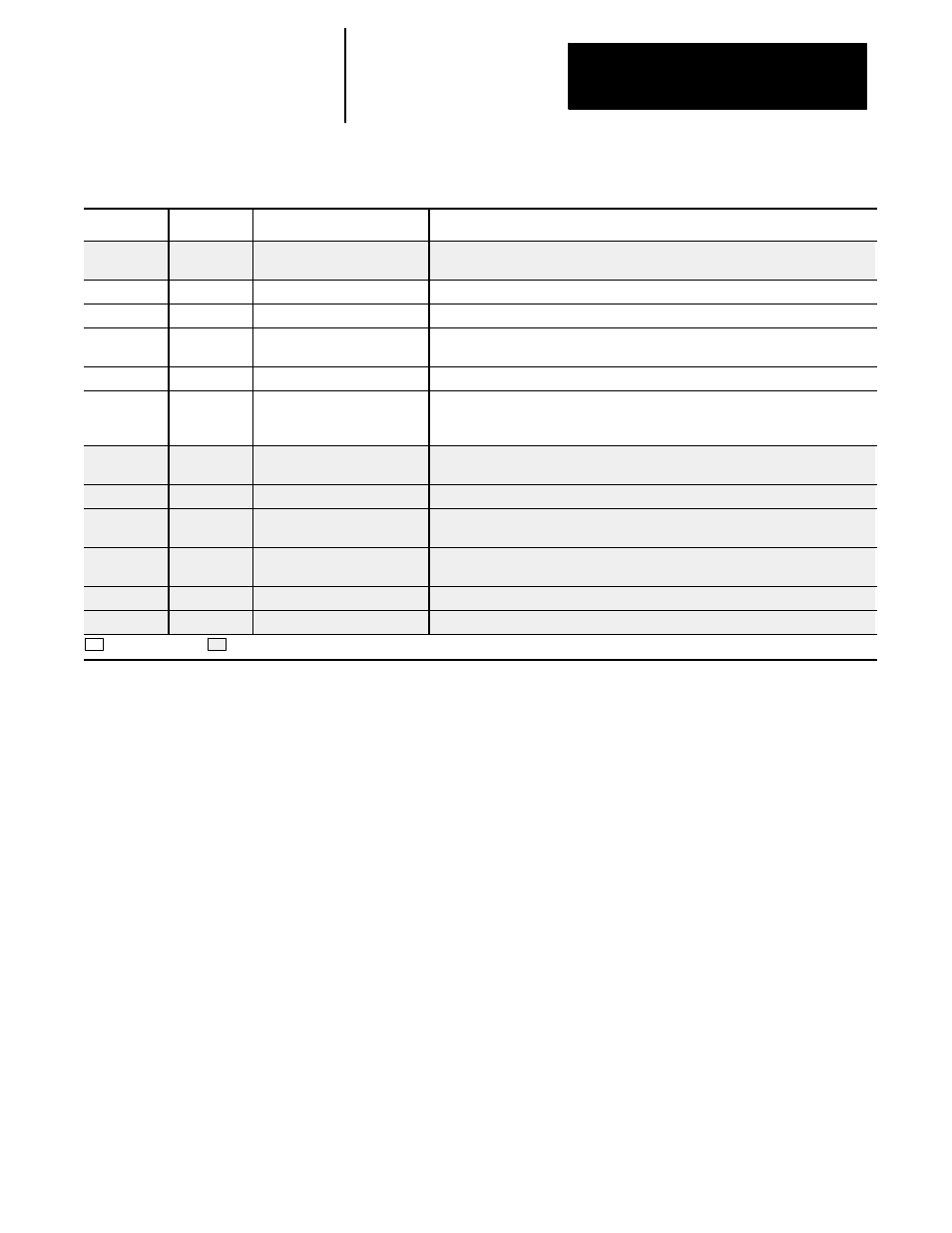 Template 11: boring cycle, spindle shift, Chapter 31 | Rockwell Automation 8520-MUM 9/Series CNC Mill Operation and Programming Manual Documentation Set User Manual | Page 843 / 952