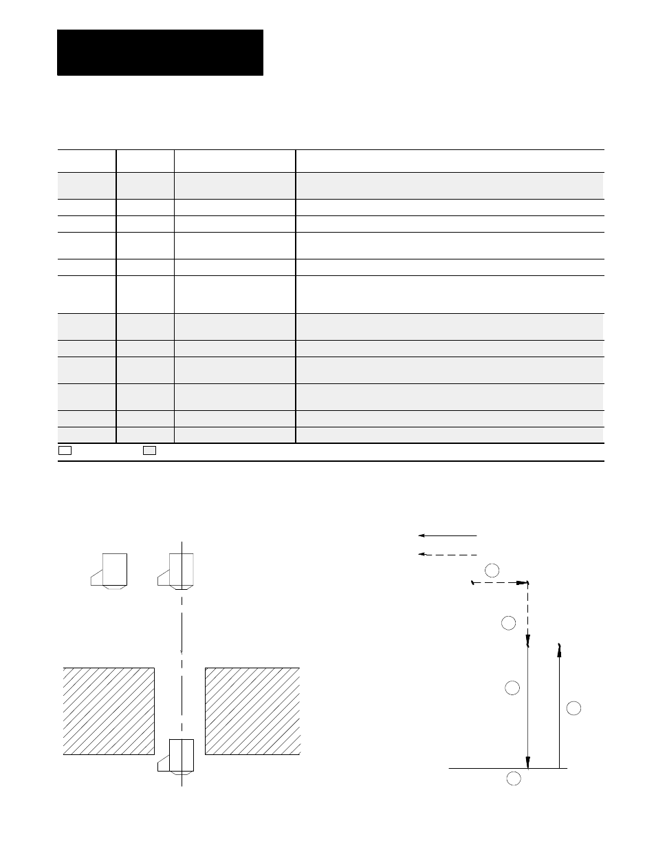 Template 13: boring cycle, dwell/feed out, Chapter 31 | Rockwell Automation 8520-MUM 9/Series CNC Mill Operation and Programming Manual Documentation Set User Manual | Page 846 / 952