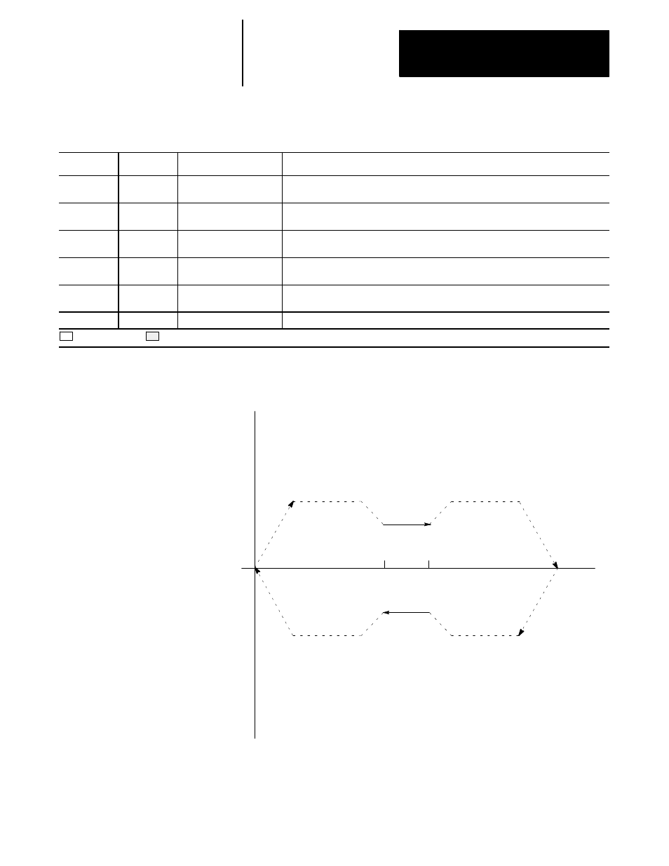 Template 14: single axis lift cycle, Chapter 31 | Rockwell Automation 8520-MUM 9/Series CNC Mill Operation and Programming Manual Documentation Set User Manual | Page 847 / 952