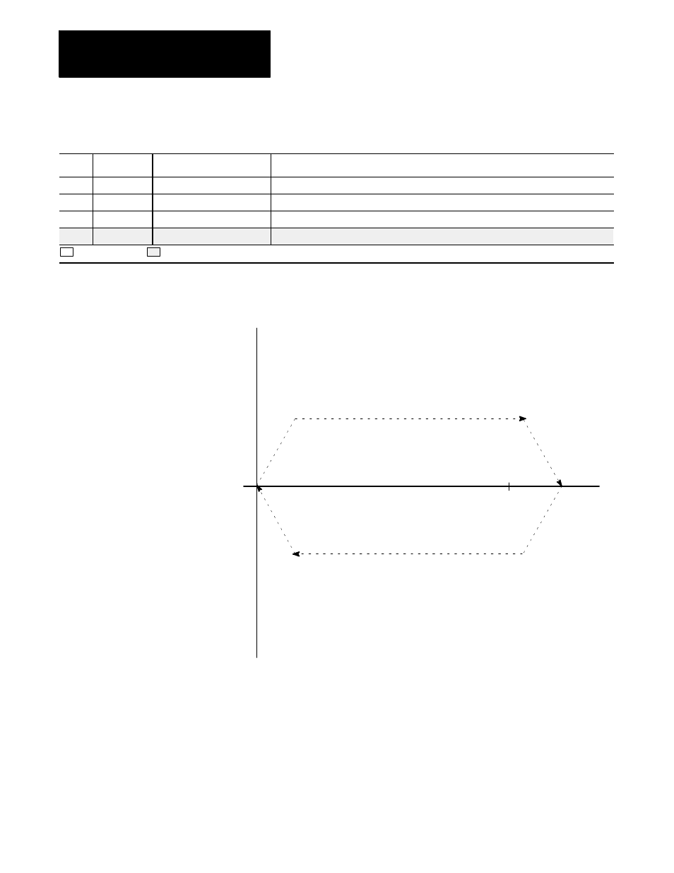 Template 15: single axis transfer cycle, Chapter 31 | Rockwell Automation 8520-MUM 9/Series CNC Mill Operation and Programming Manual Documentation Set User Manual | Page 848 / 952