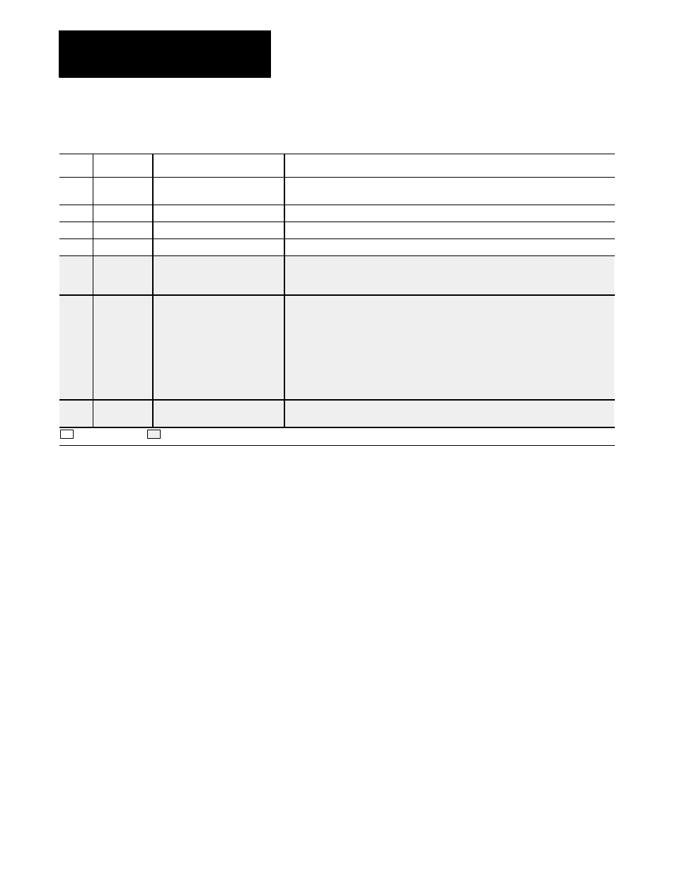 Template 17: single axis cross cycle, Chapter 31 | Rockwell Automation 8520-MUM 9/Series CNC Mill Operation and Programming Manual Documentation Set User Manual | Page 850 / 952