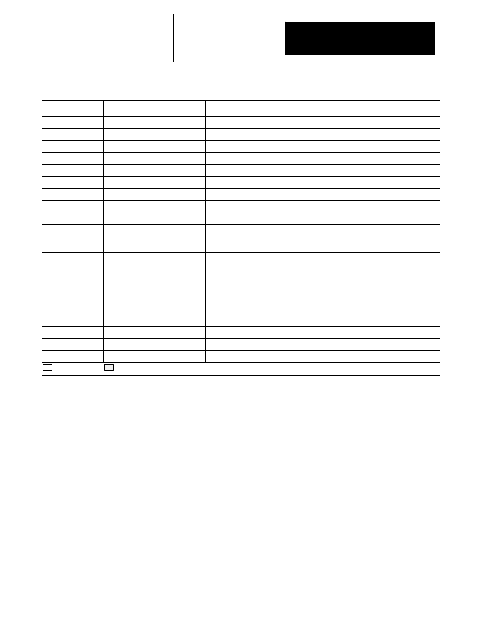 Template 19: two-axis cross feed cycle, Chapter 31 | Rockwell Automation 8520-MUM 9/Series CNC Mill Operation and Programming Manual Documentation Set User Manual | Page 853 / 952