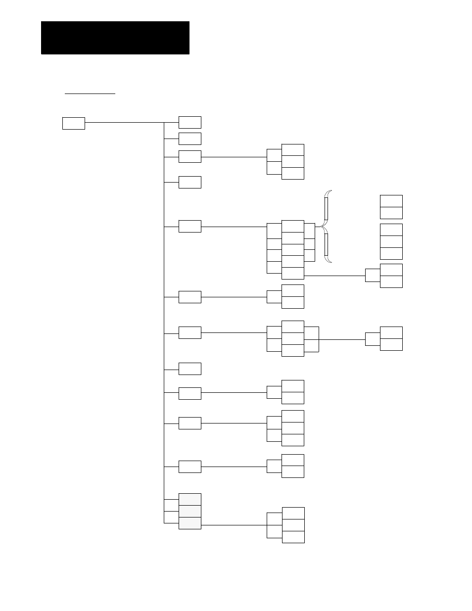 Softkey tree appendix a, Prgram manage | Rockwell Automation 8520-MUM 9/Series CNC Mill Operation and Programming Manual Documentation Set User Manual | Page 860 / 952