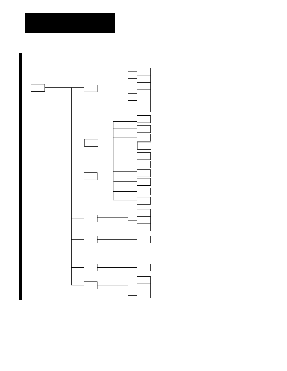 Softkey tree appendix a | Rockwell Automation 8520-MUM 9/Series CNC Mill Operation and Programming Manual Documentation Set User Manual | Page 862 / 952