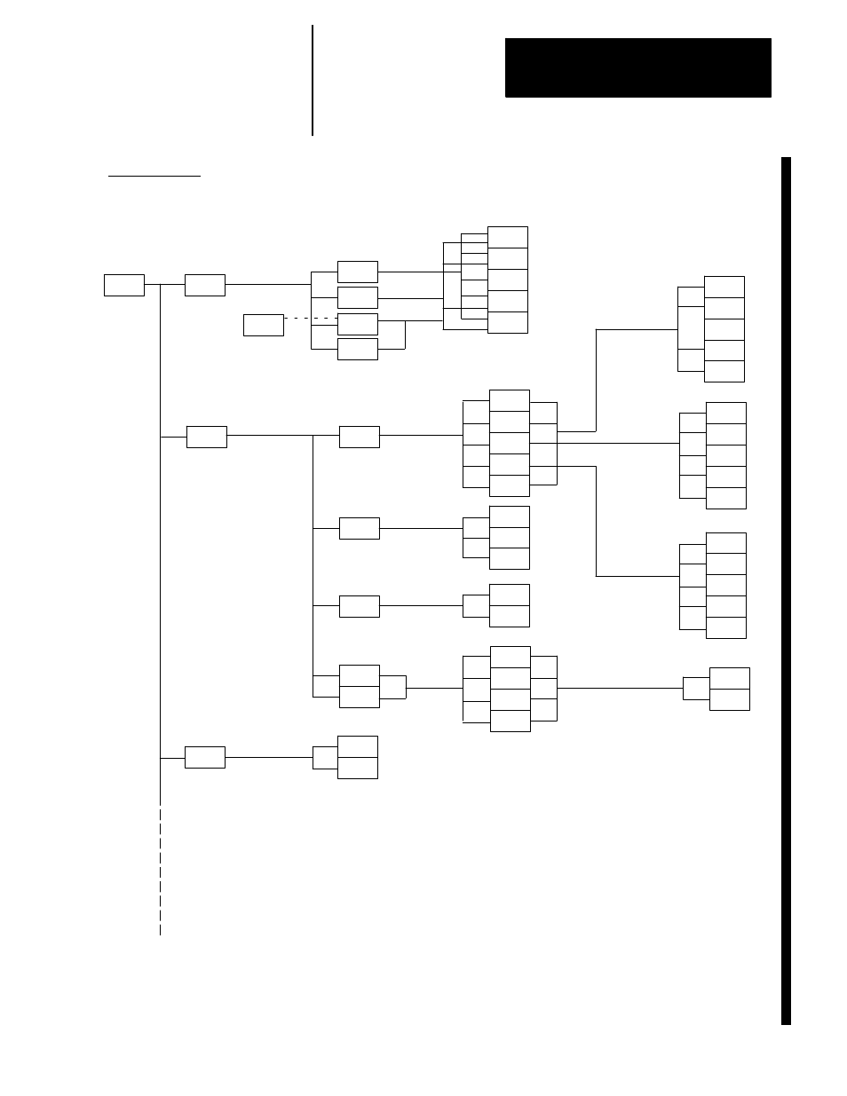 Softkey tree appendix a, A-11, System support | Rockwell Automation 8520-MUM 9/Series CNC Mill Operation and Programming Manual Documentation Set User Manual | Page 865 / 952