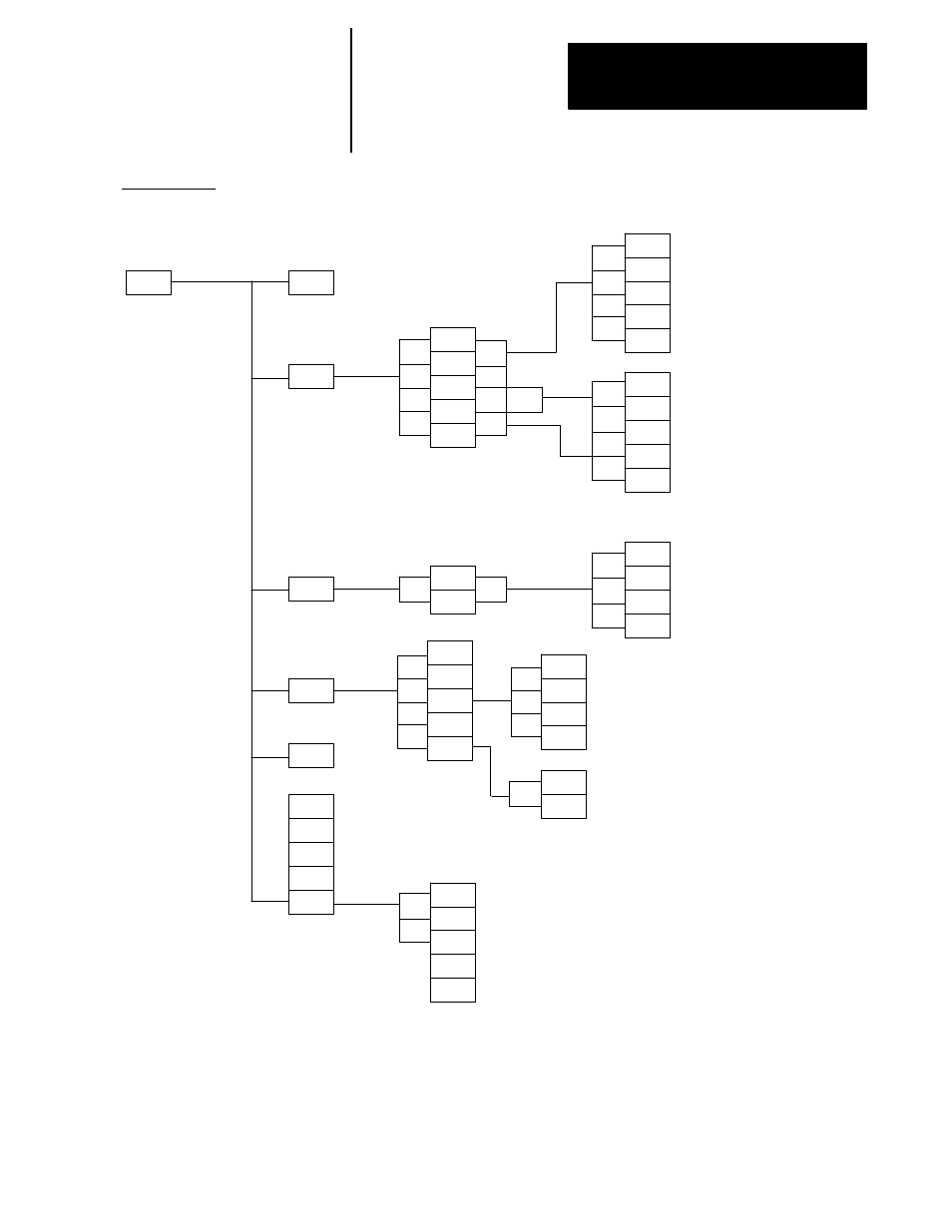 Softkey tree appendix a, A-15, Active prgram | Rockwell Automation 8520-MUM 9/Series CNC Mill Operation and Programming Manual Documentation Set User Manual | Page 869 / 952