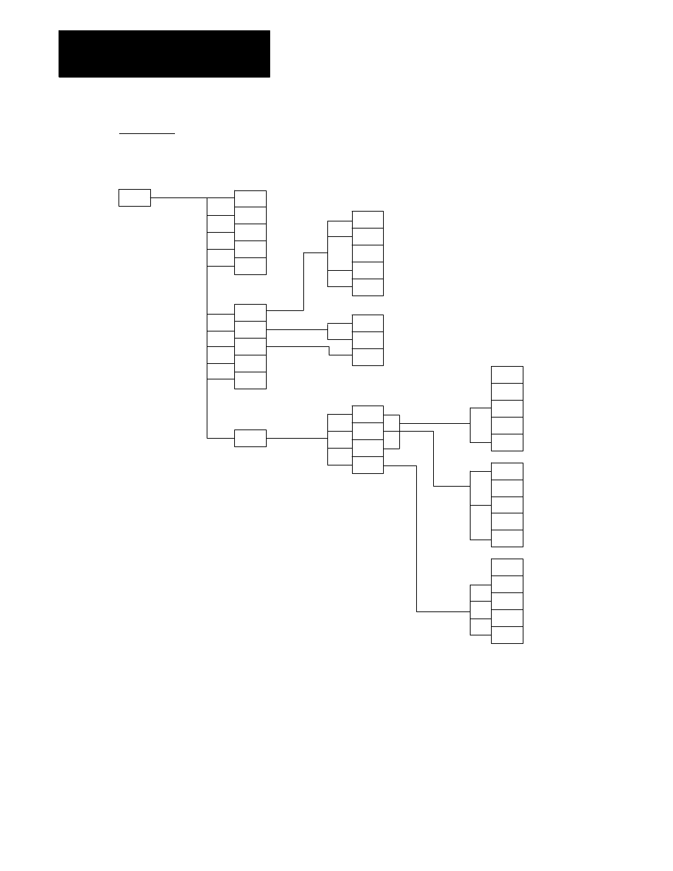 Softkey tree appendix a | Rockwell Automation 8520-MUM 9/Series CNC Mill Operation and Programming Manual Documentation Set User Manual | Page 870 / 952