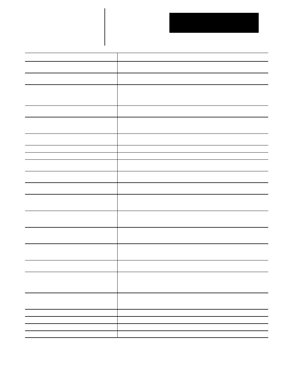 Rockwell Automation 8520-MUM 9/Series CNC Mill Operation and Programming Manual Documentation Set User Manual | Page 879 / 952