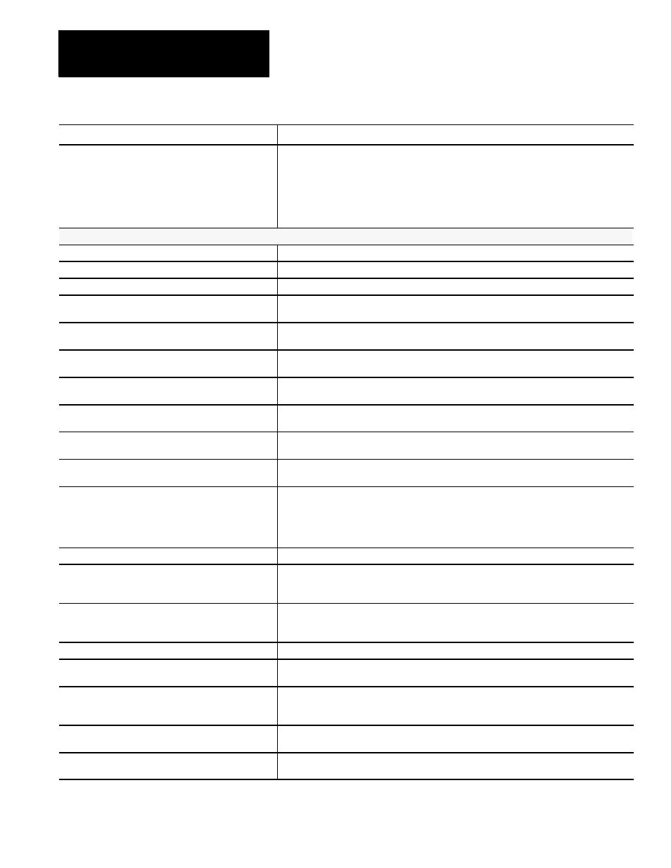 Rockwell Automation 8520-MUM 9/Series CNC Mill Operation and Programming Manual Documentation Set User Manual | Page 882 / 952