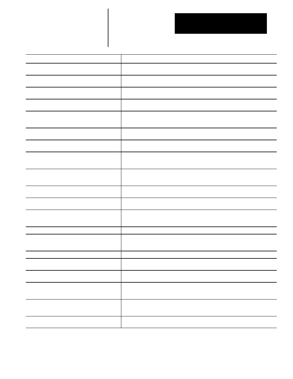 Rockwell Automation 8520-MUM 9/Series CNC Mill Operation and Programming Manual Documentation Set User Manual | Page 885 / 952