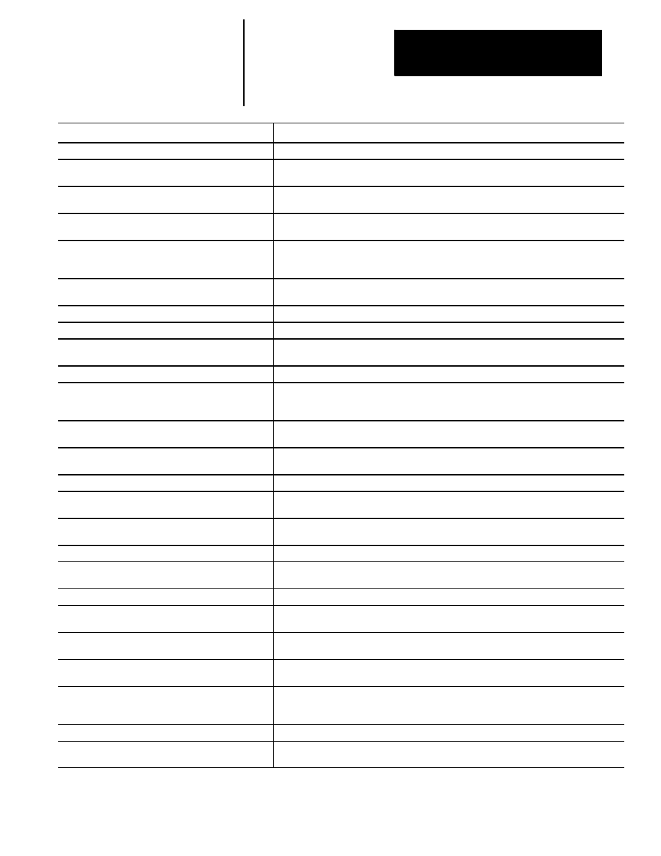 Rockwell Automation 8520-MUM 9/Series CNC Mill Operation and Programming Manual Documentation Set User Manual | Page 893 / 952