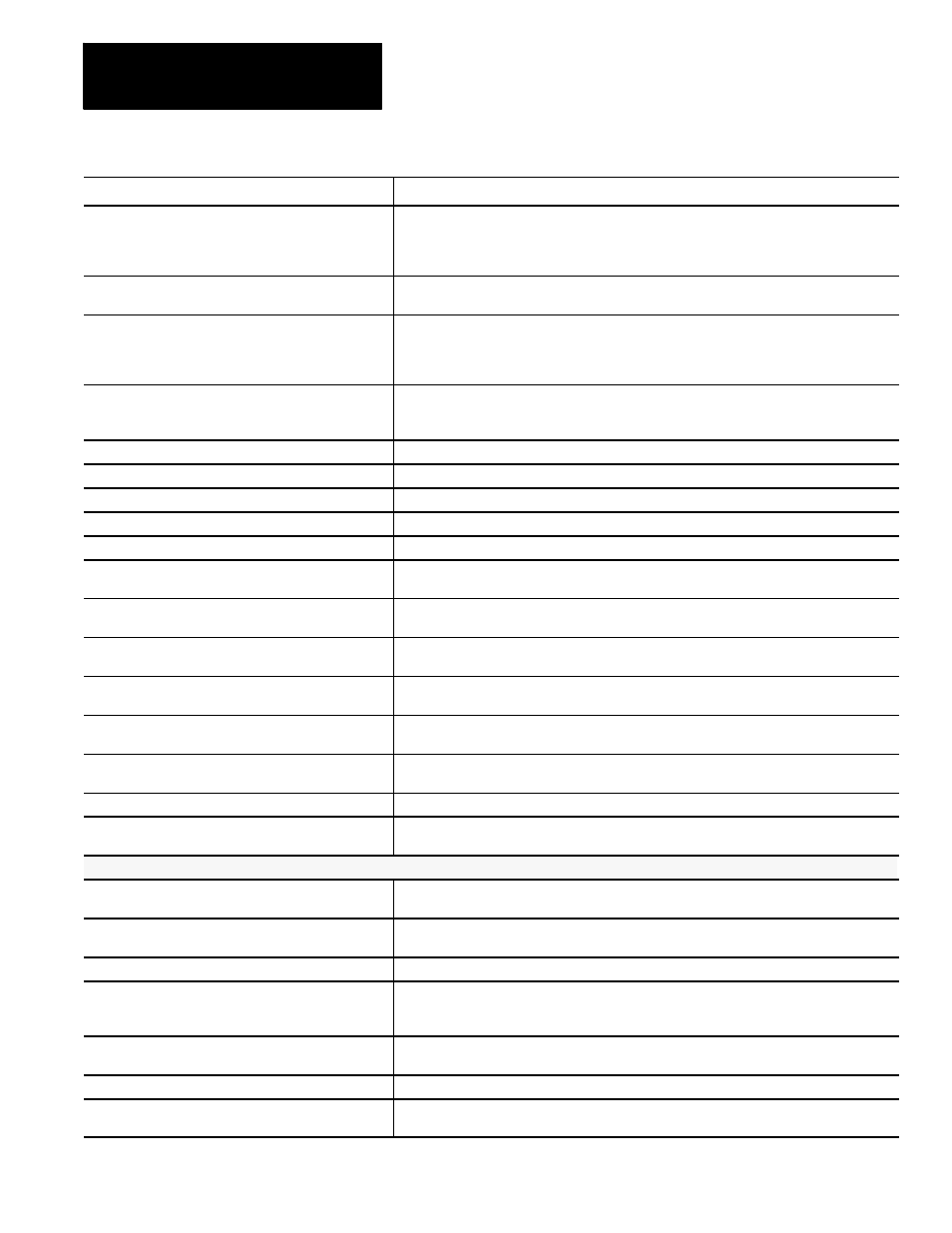 Rockwell Automation 8520-MUM 9/Series CNC Mill Operation and Programming Manual Documentation Set User Manual | Page 896 / 952