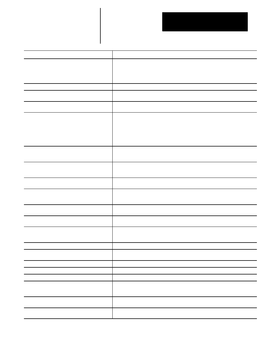 Rockwell Automation 8520-MUM 9/Series CNC Mill Operation and Programming Manual Documentation Set User Manual | Page 897 / 952