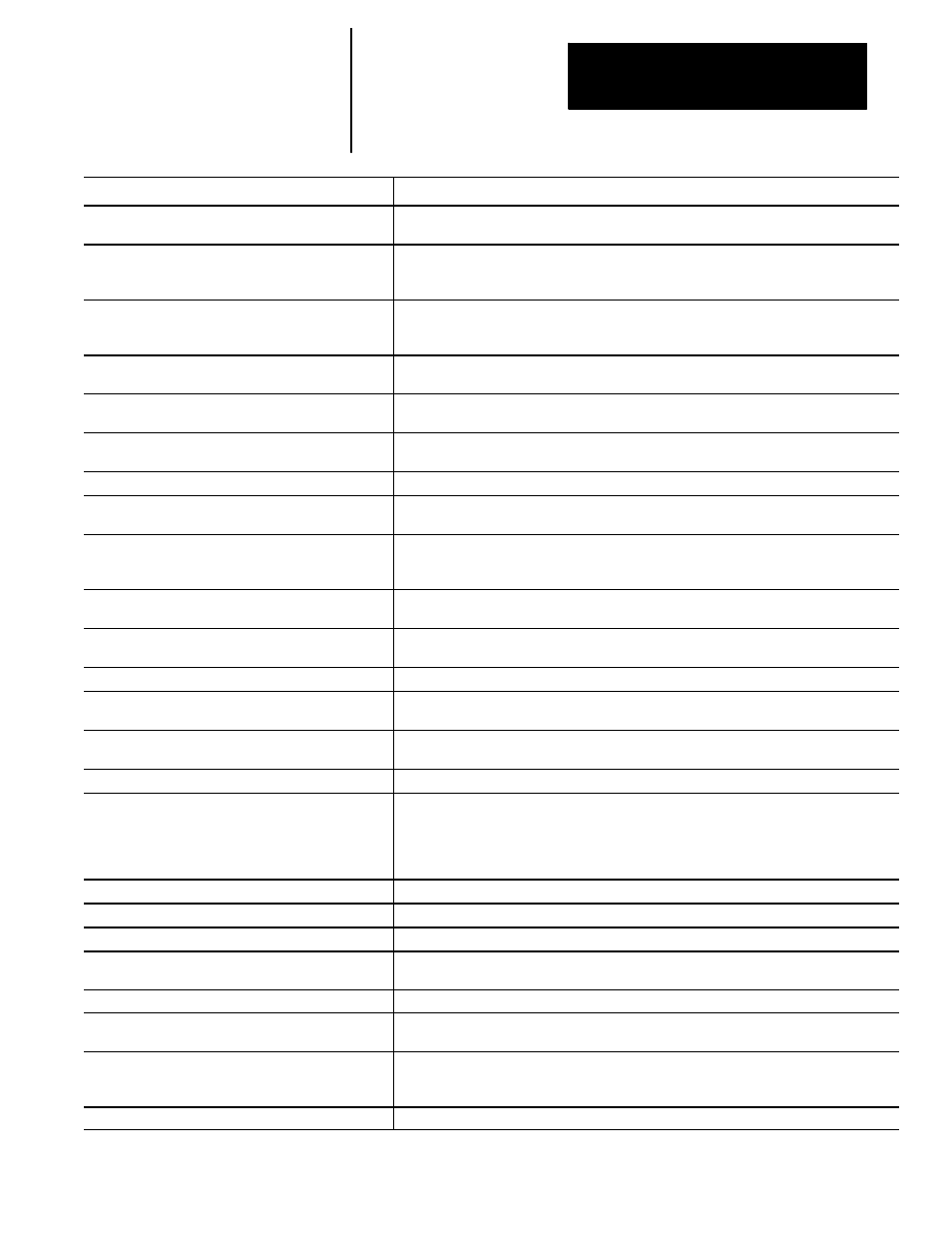 Rockwell Automation 8520-MUM 9/Series CNC Mill Operation and Programming Manual Documentation Set User Manual | Page 899 / 952