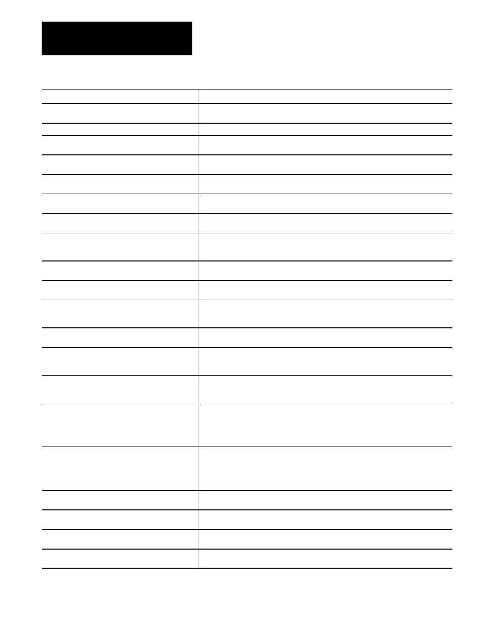 Rockwell Automation 8520-MUM 9/Series CNC Mill Operation and Programming Manual Documentation Set User Manual | Page 908 / 952
