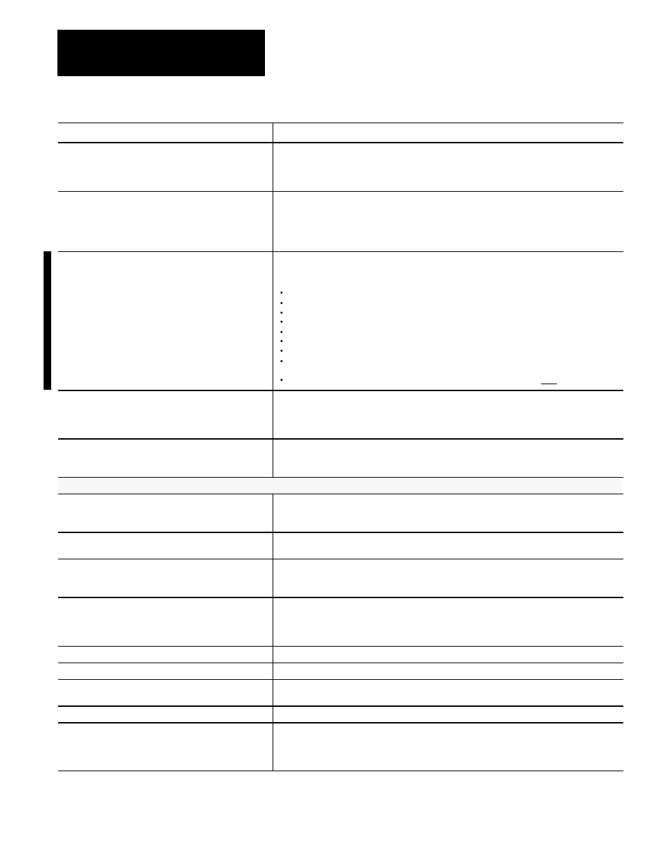 Rockwell Automation 8520-MUM 9/Series CNC Mill Operation and Programming Manual Documentation Set User Manual | Page 914 / 952