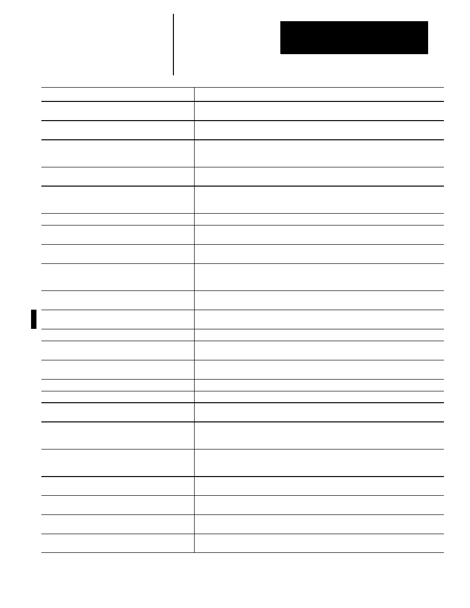 Rockwell Automation 8520-MUM 9/Series CNC Mill Operation and Programming Manual Documentation Set User Manual | Page 915 / 952