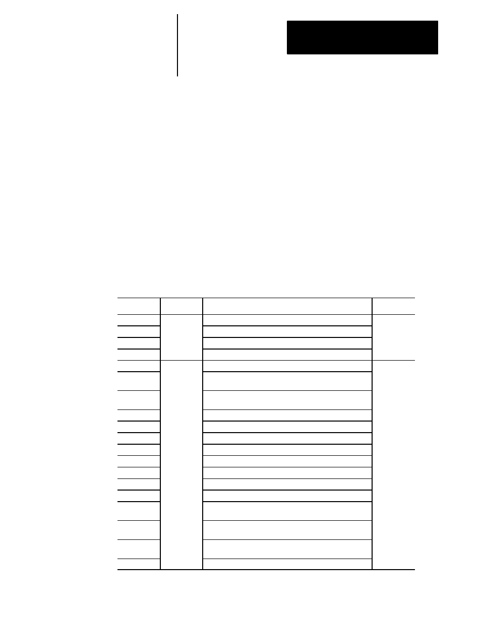 G-code tables, Appendix overview g-code tables | Rockwell Automation 8520-MUM 9/Series CNC Mill Operation and Programming Manual Documentation Set User Manual | Page 919 / 952