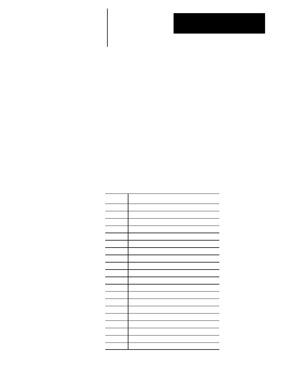 Rockwell Automation 8520-MUM 9/Series CNC Mill Operation and Programming Manual Documentation Set User Manual | Page 931 / 952