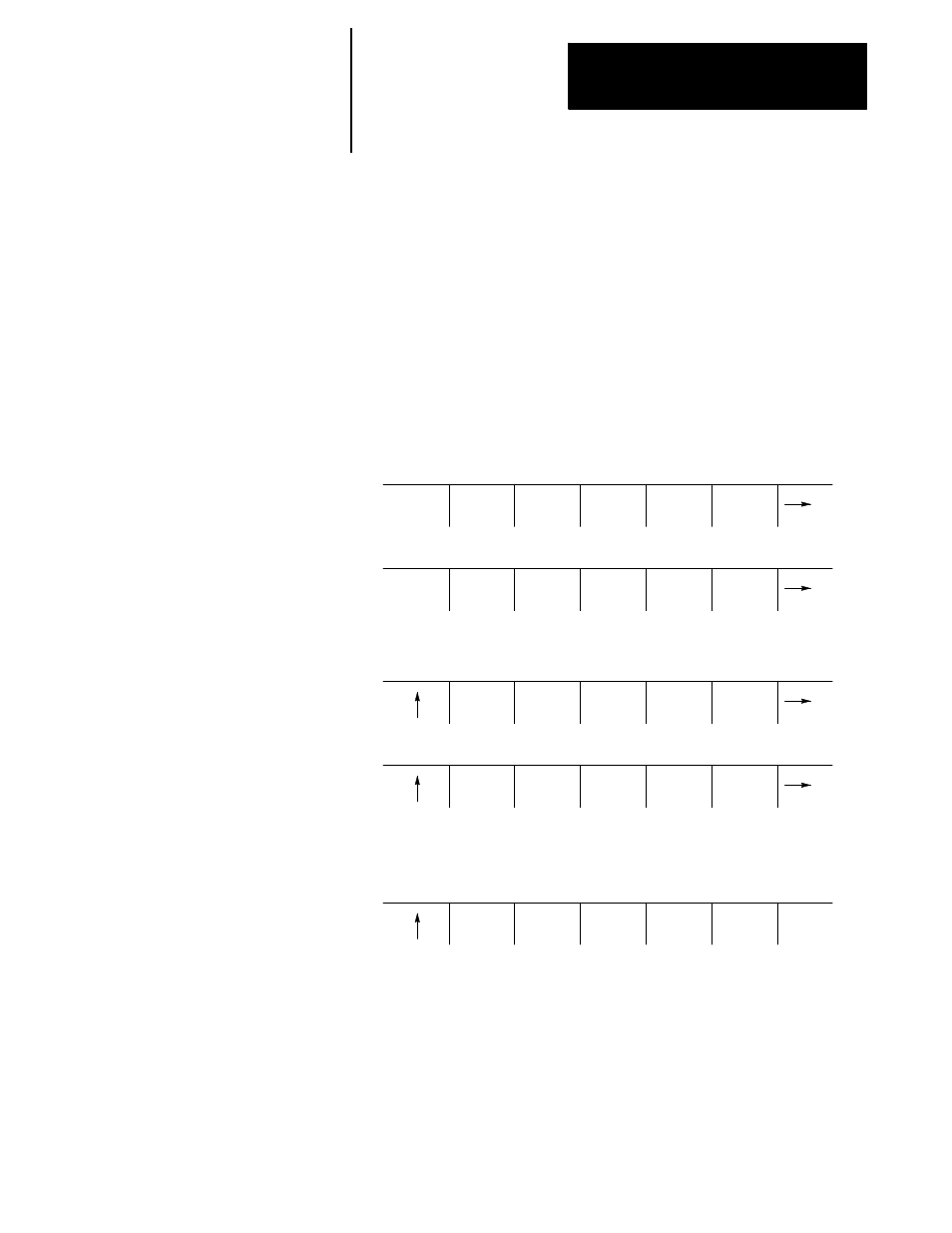 5 programmable zone table | Rockwell Automation 8520-MUM 9/Series CNC Mill Operation and Programming Manual Documentation Set User Manual | Page 95 / 952