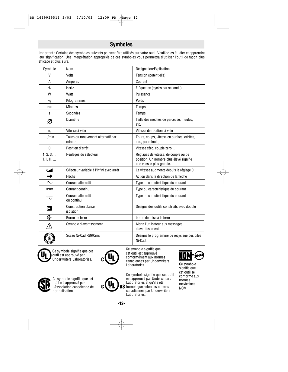 Symboles | Bosch 11317EVS User Manual | Page 12 / 24