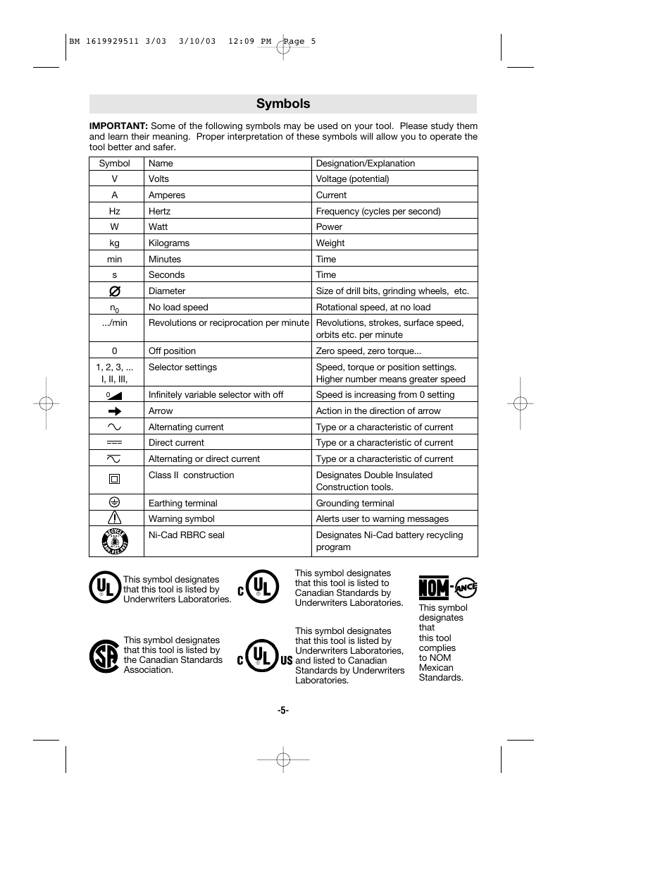 Symbols | Bosch 11317EVS User Manual | Page 5 / 24