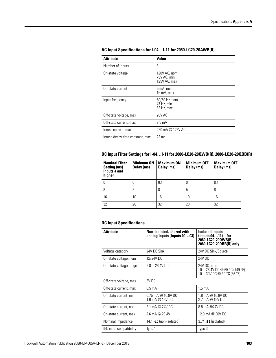 Rockwell Automation 2080-LC20-20QBBR Micro820 20-point Programmable Controllers User Manual User Manual | Page 111 / 162